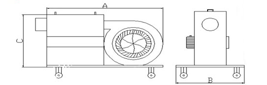 标准型铸型工业热风机尺寸图